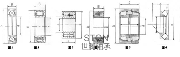 水泥、陶瓷機(jī)械磨碎機(jī)專(zhuān)用軸承